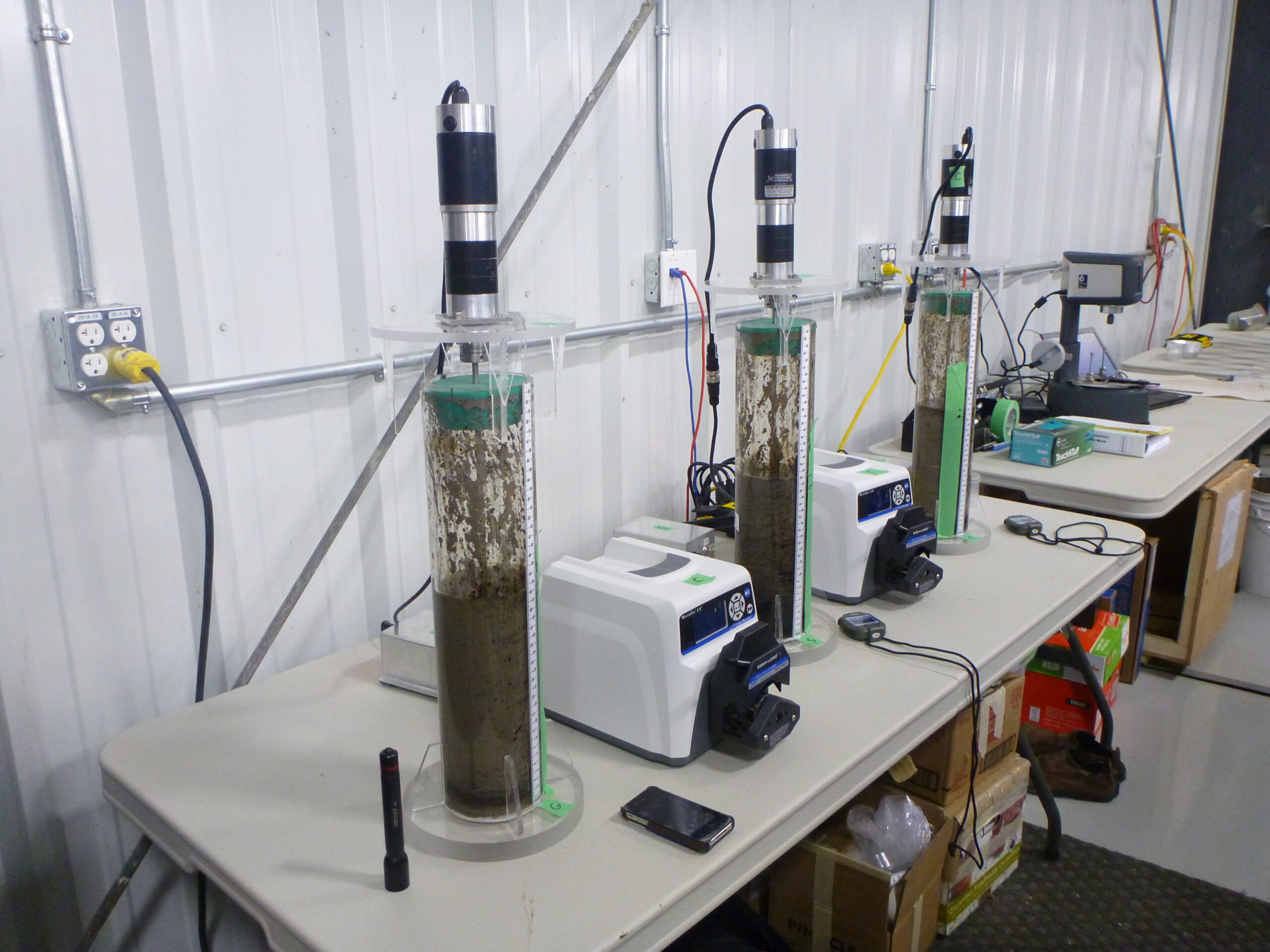 Equipment & Process Audits