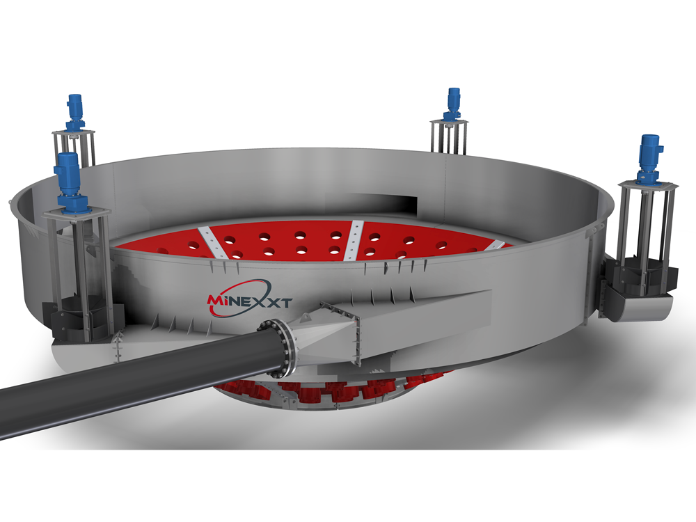 Customized Products, Solutions & Optimization